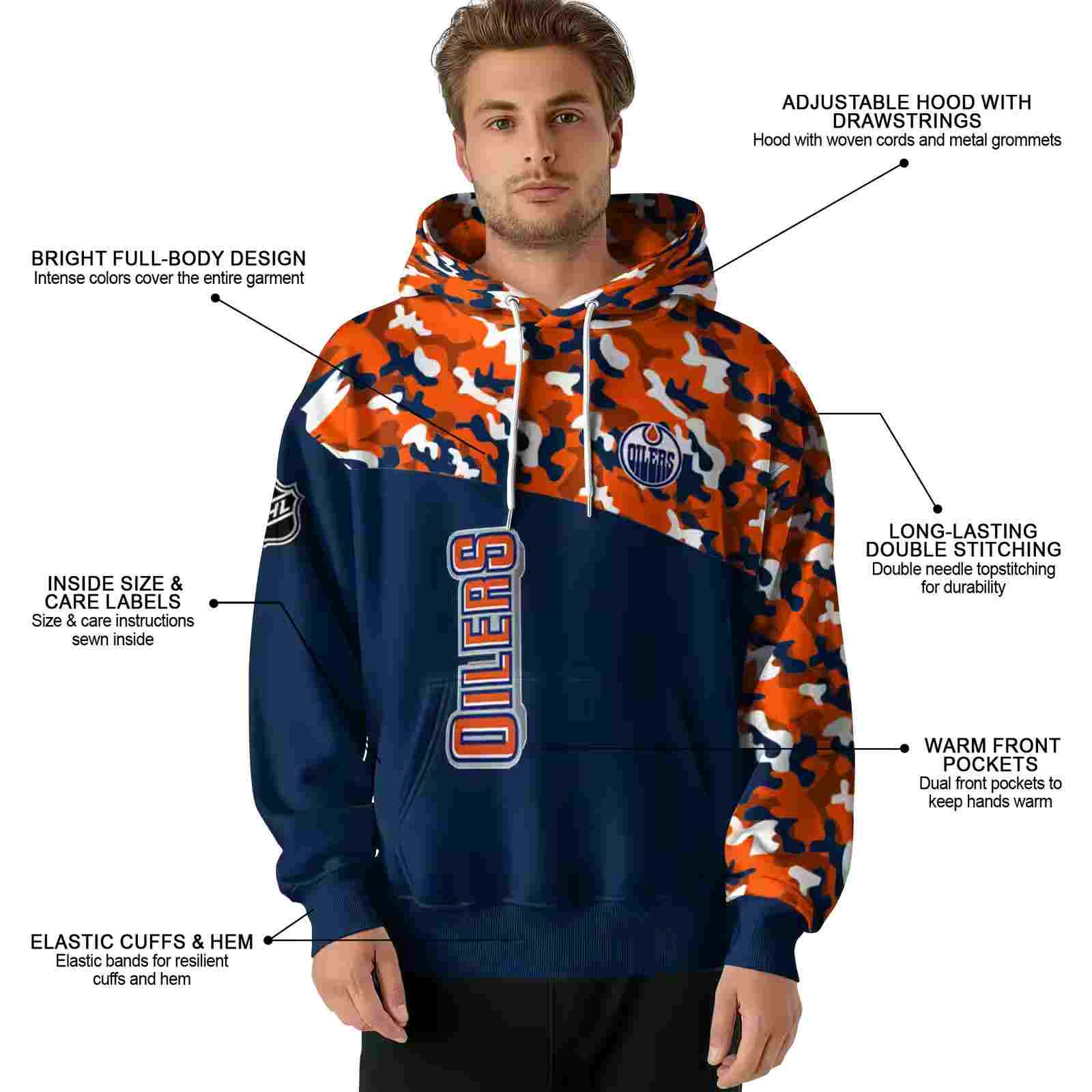 personalized edmonton oilers camo pattern blue hoodie latest model