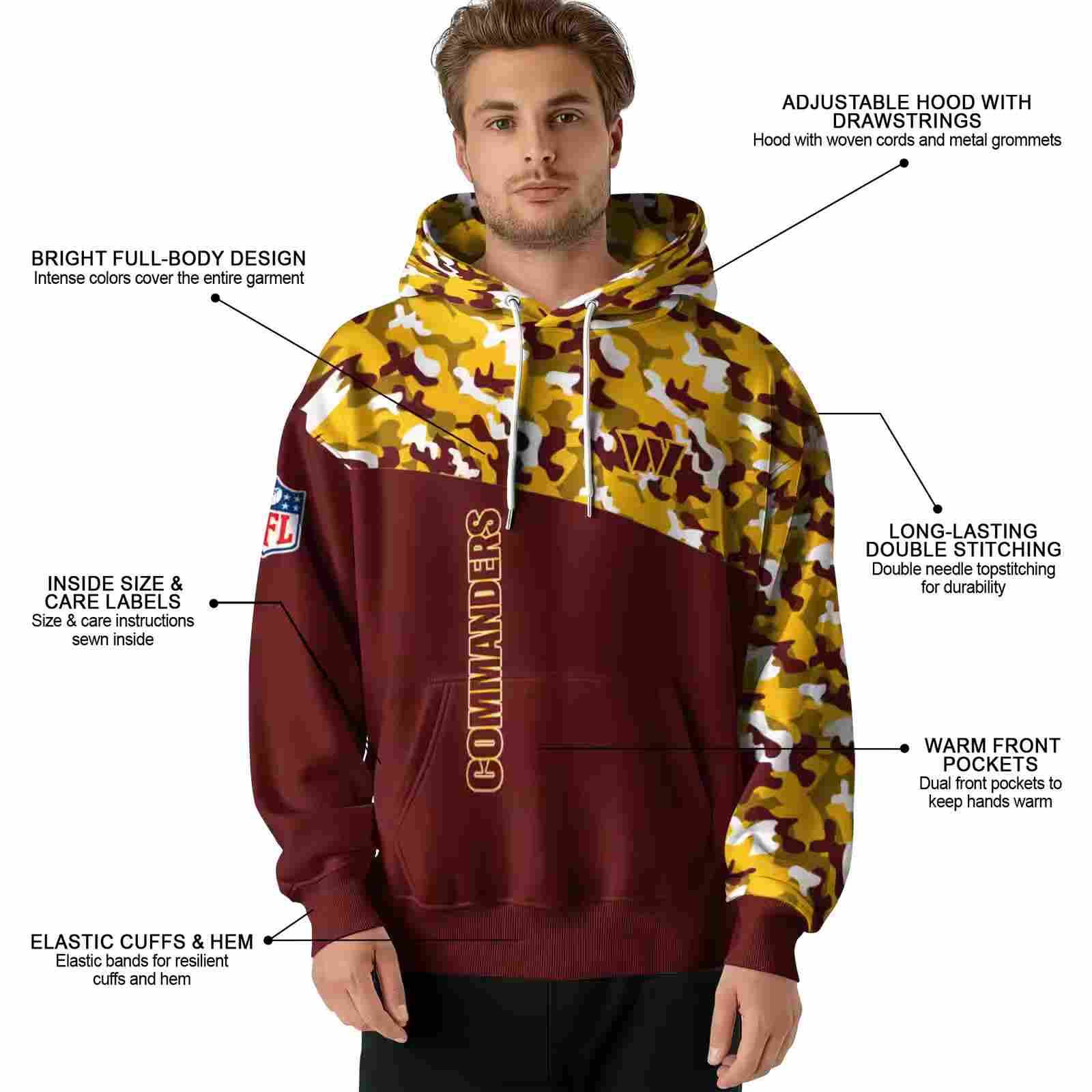 personalized washington commanders camo pattern burgundy hoodie latest model